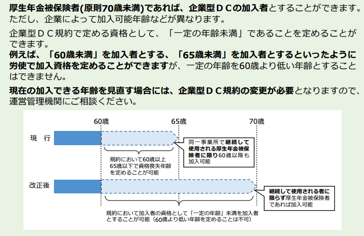 2022年５月施行